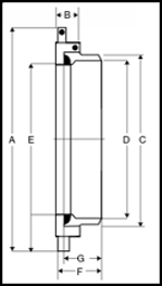 Mud Pit Union dimension reference identifying measurements A through G